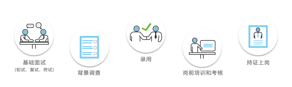 外籍導師風采